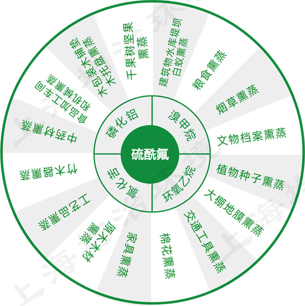 關(guān)于我們