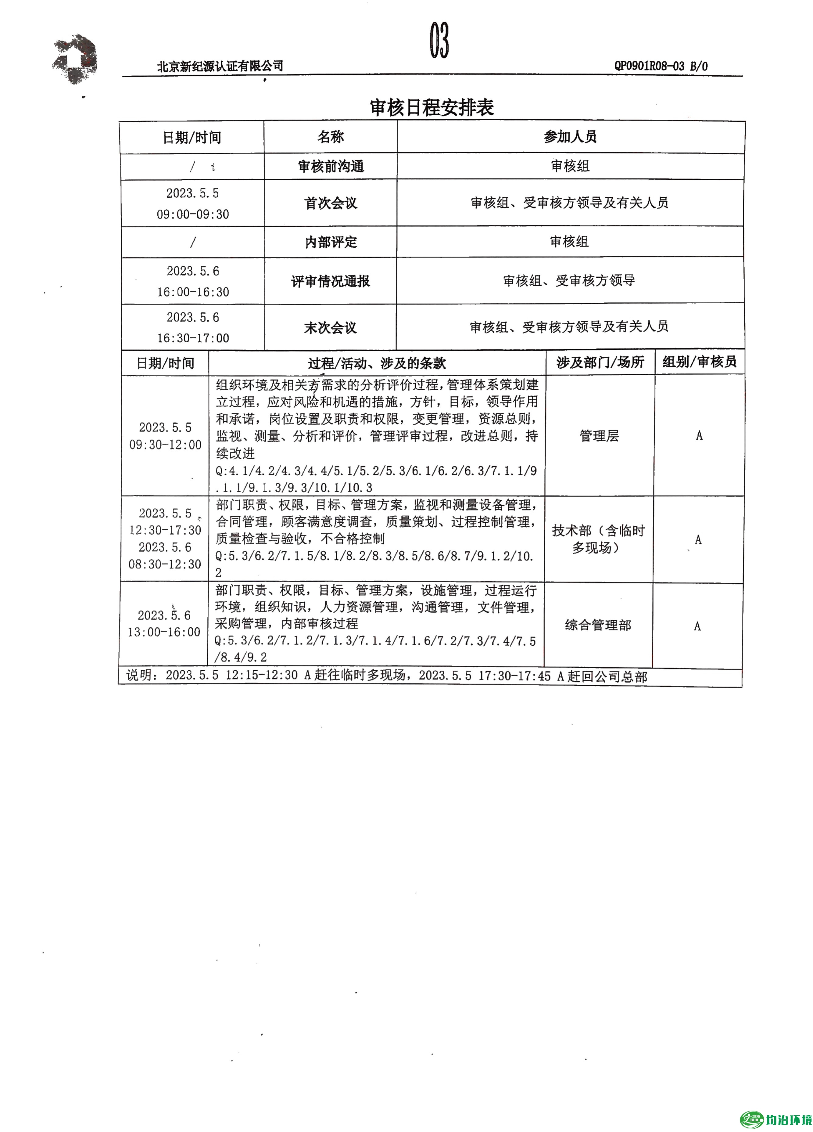 上海均治環(huán)境工程有限公司順利通過質(zhì)量管理體系認證工作