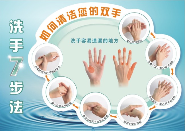 美國CDC關(guān)于洗手和手消毒的指導(dǎo)