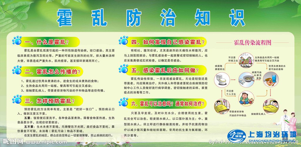 霍亂的防控知識